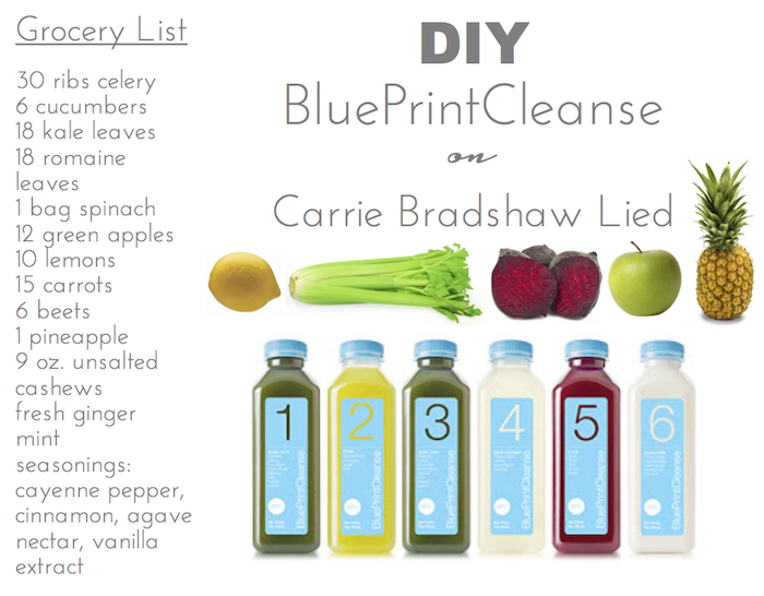 blueprint juice groupon