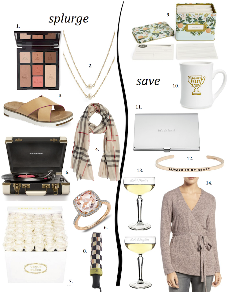 mothers day gift guide picks