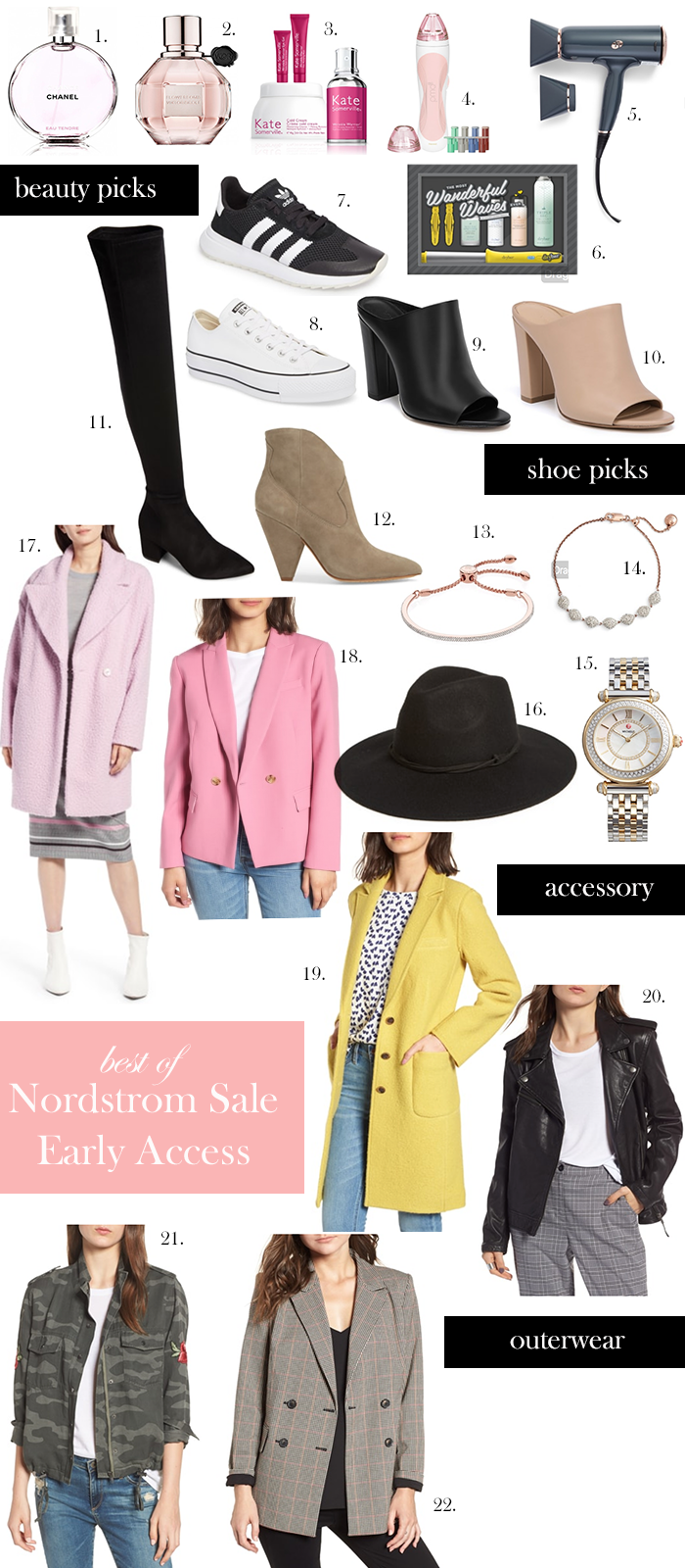 NSale Early Access Picks