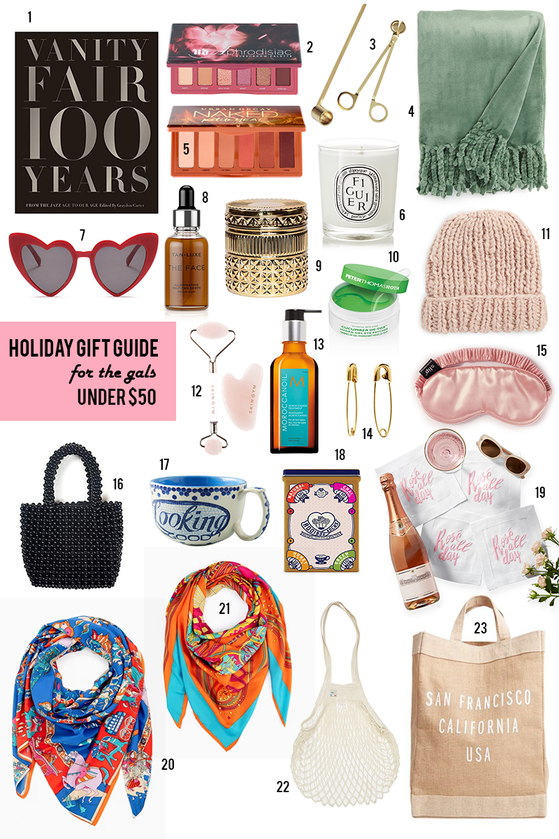 Gift Guide: 12 Gifts for Her Under $50 - StyleCarrot