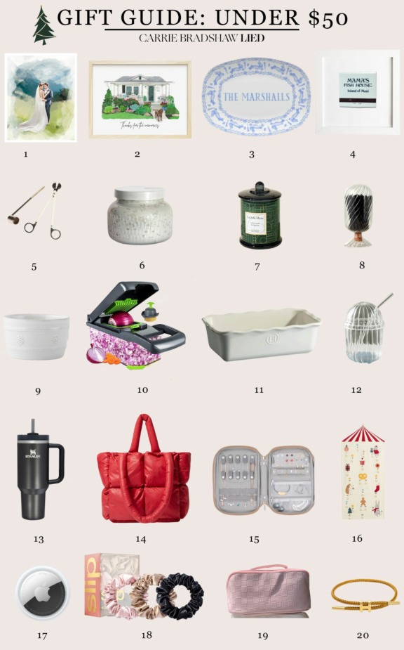 gift guide under $50